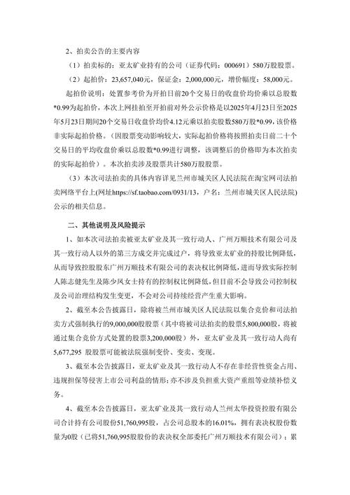 ֲʲ_*STɽ ɷݿȨ ծȨ