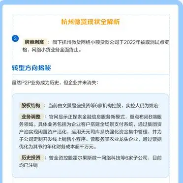 ΢ҵʵתͷ_΢ת͹켣Ƚ_΢2025Ҹ