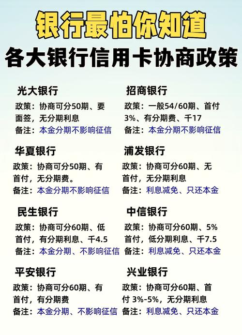 �Ŵ���ծȨ����Ϣ�˶�ƽ̨_�ܿ��ؼ�ʡǮ��Ч_Э�̻���ƽ̨�ɿ�ѡȡ