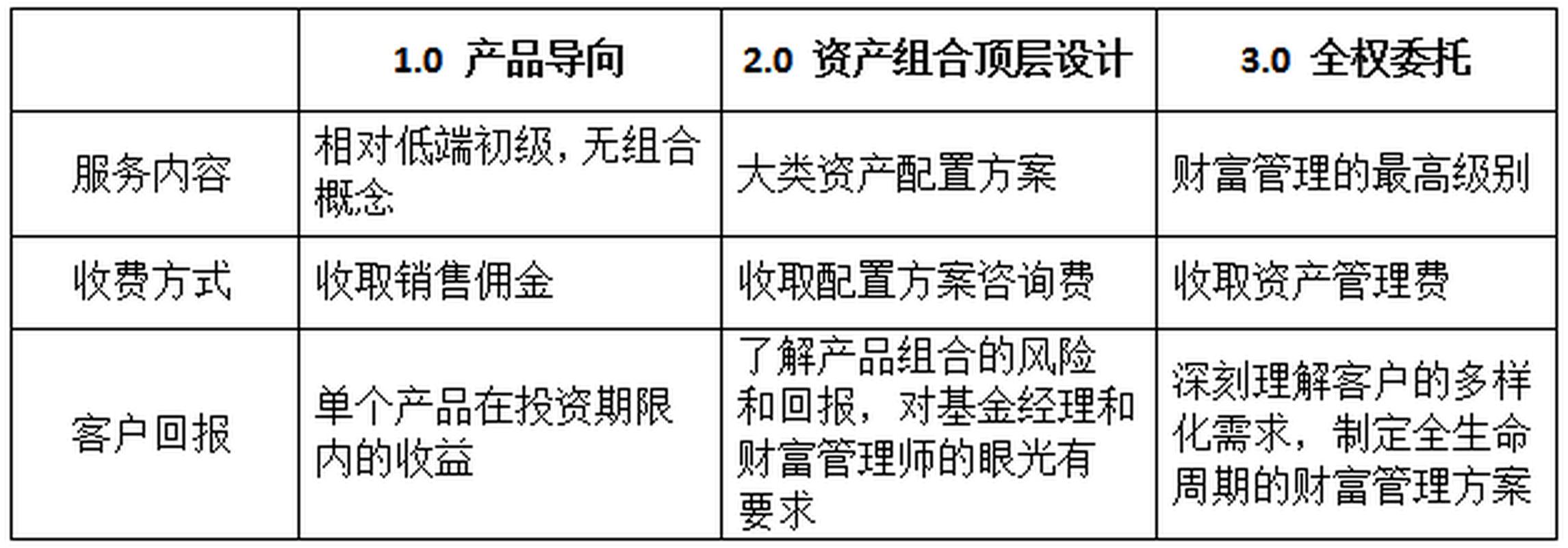 �������Ƹ����������Ƿ�����_��ֲ���ھ���������Ϣ_�������Ƹ���������ת��֮·