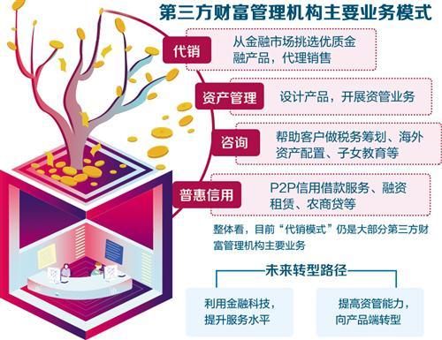 �������Ƹ����������Ƿ�����_�������Ƹ���������ת��֮·_��ֲ���ھ���������Ϣ