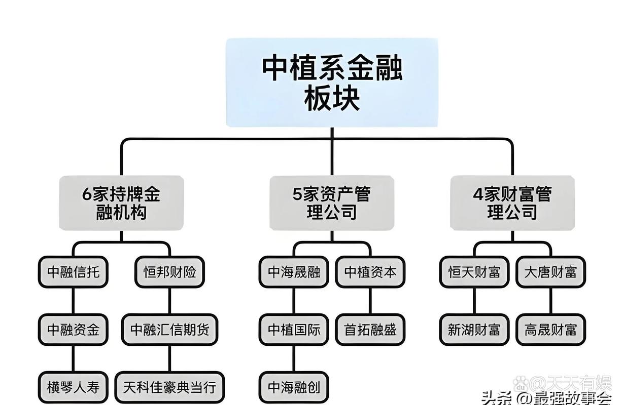 ��ֲϵ�ʱ�����ģʽ_��ֲ�Ƹ���_��ֲϵ�����¼�����